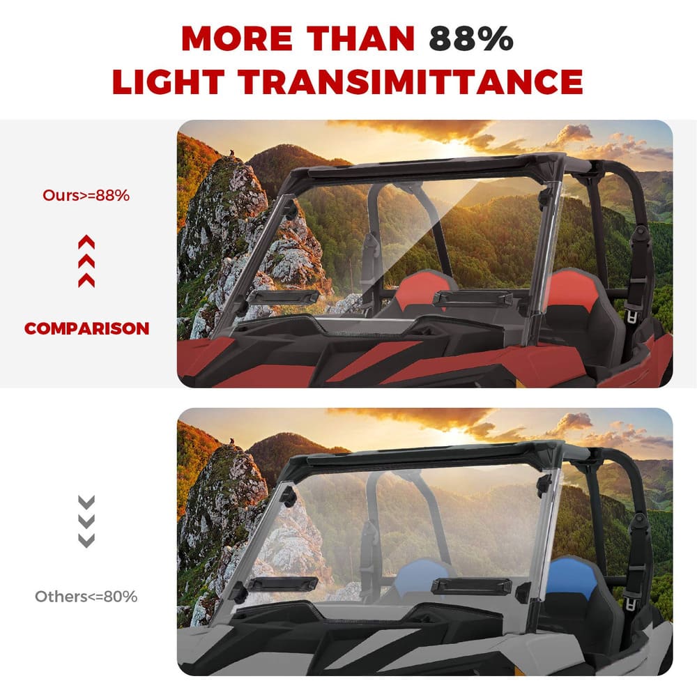 Kemimoto Polaris RZR XP 1000 Front Windshield with Adjustable Vents
