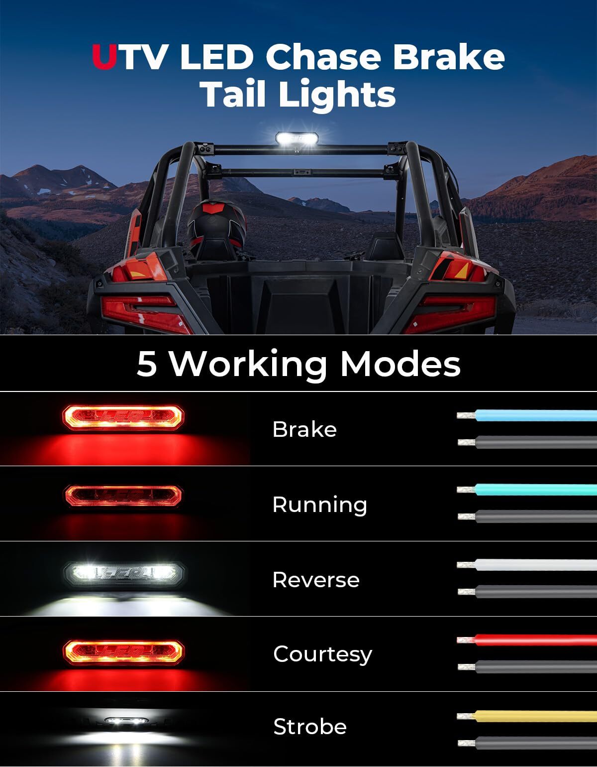 Kemimoto Can-Am Maverick X3 UTV Universial LED Chase Brake Tail Lights