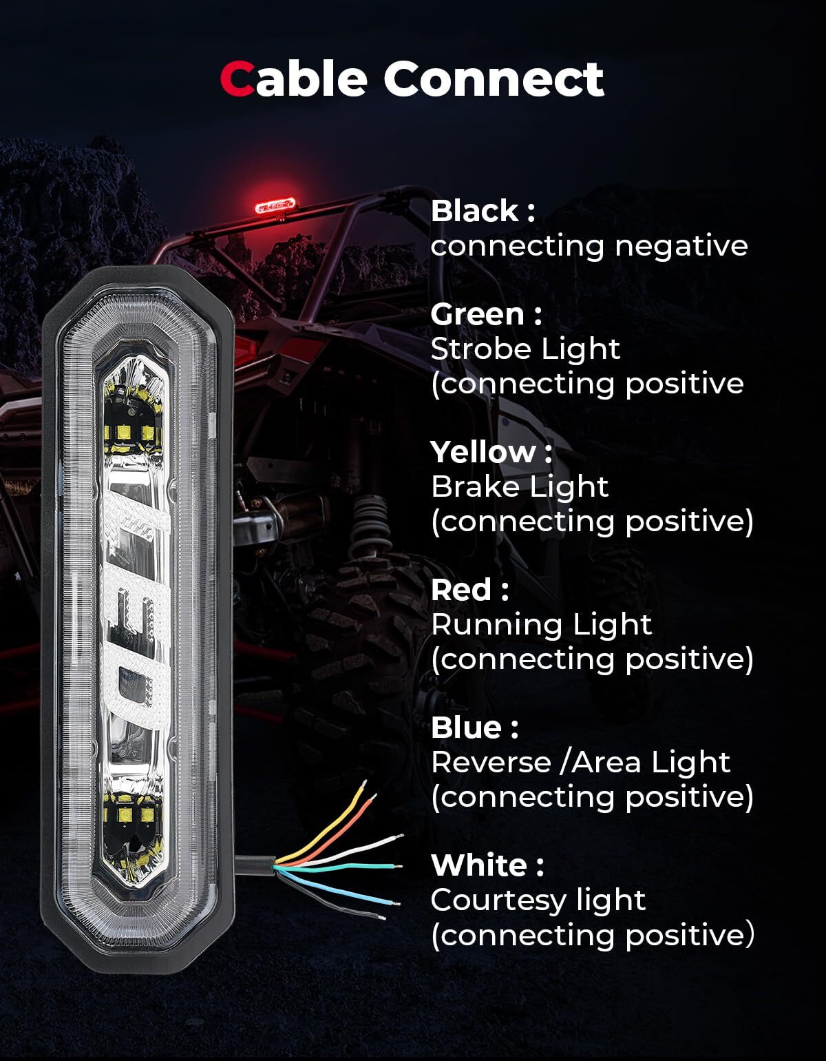 Kemimoto Can-Am Maverick X3 UTV Universial LED Chase Brake Tail Lights