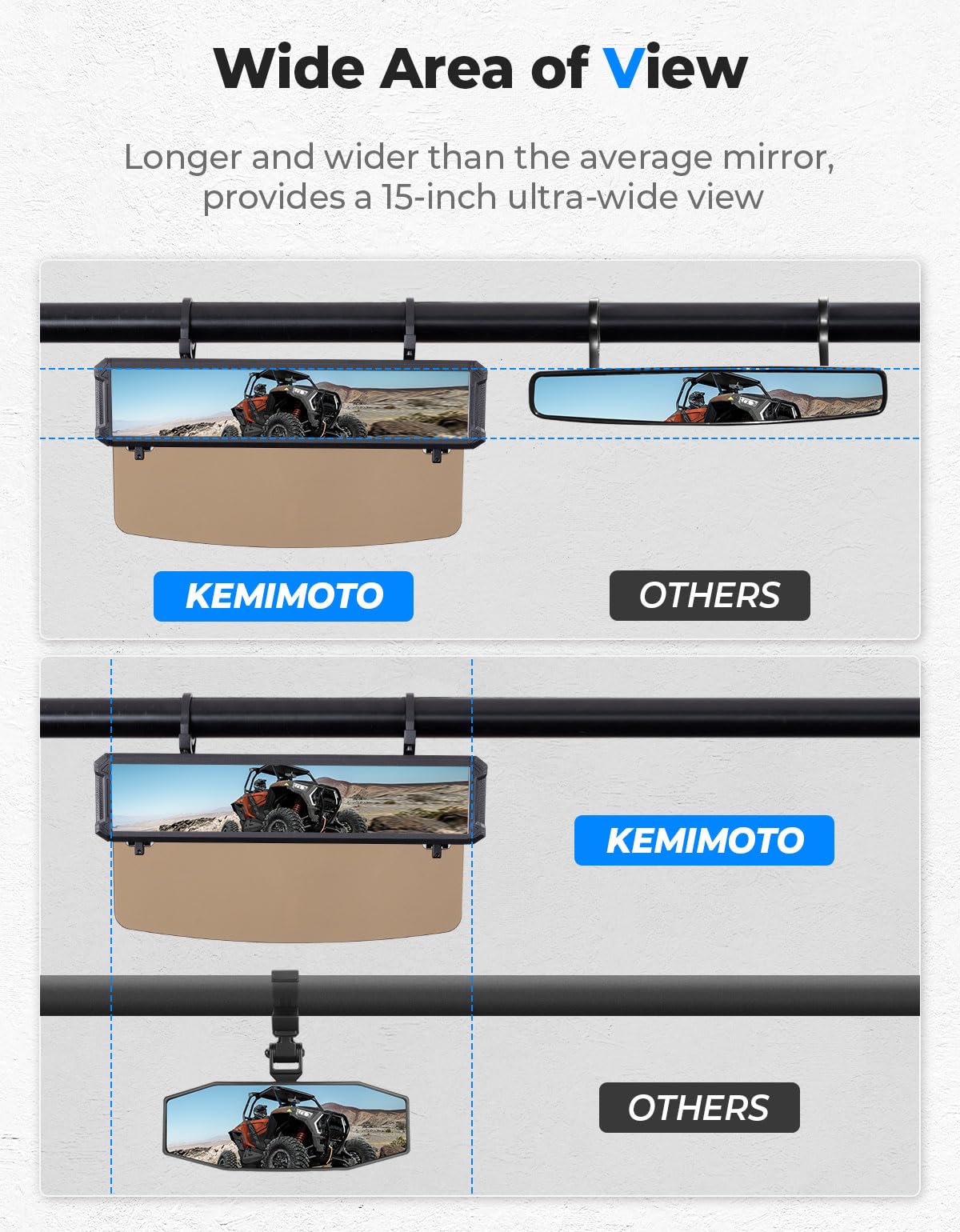 Kemimoto UTV Rear View Mirror with Folding Sun Visor for 1.65-2 inch Adjustable Clamp