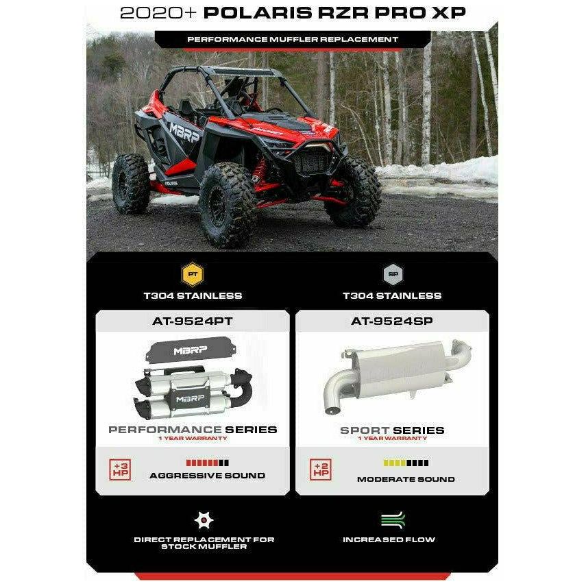 Polaris RZR Pro XP / Turbo R Performance Series Slip On Exhaust