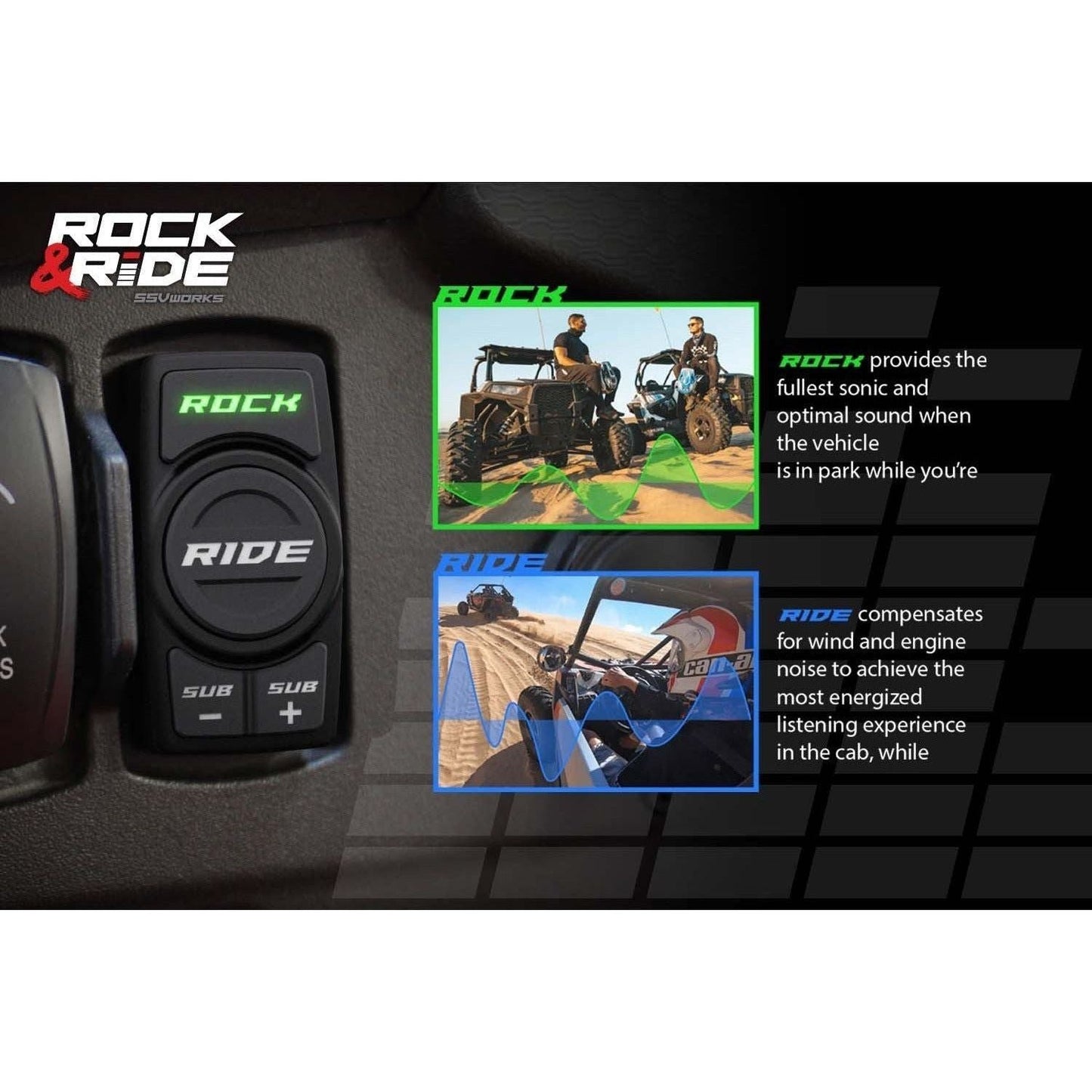 Polaris RZR Pro / Turbo R A-Spec 3 Speaker Plug-&-Play System