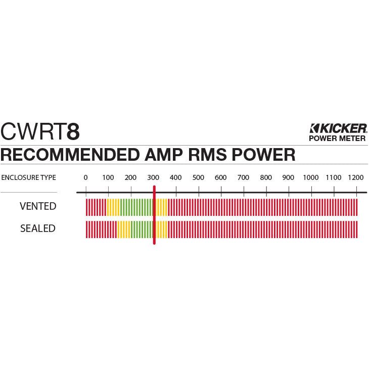 8" Comp RT (2 Ohm)