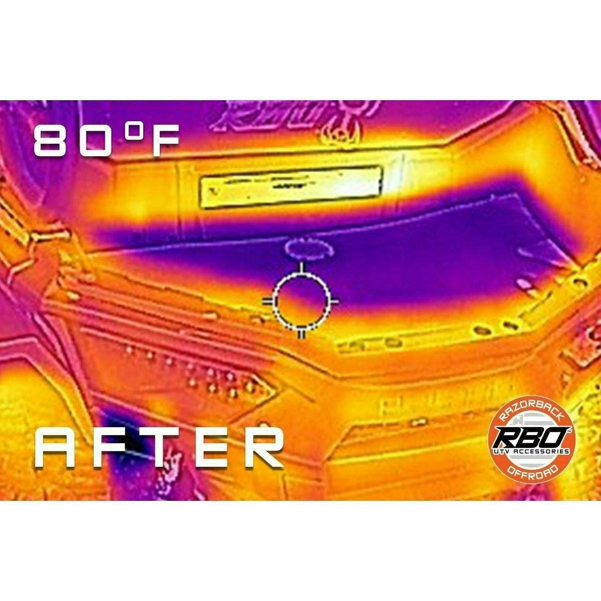 Polaris RZR 900 Ruff Rider Padded Heat Shield