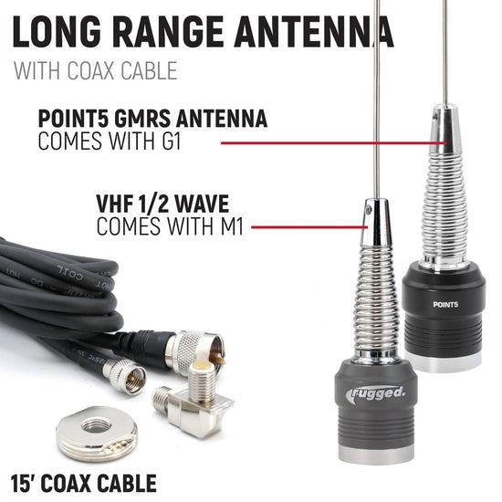 2025 Polaris RZR Pro XP, Pro R, and Pro S - Complete Communication Kit with Bluetooth Intercom and 2-Way Radio