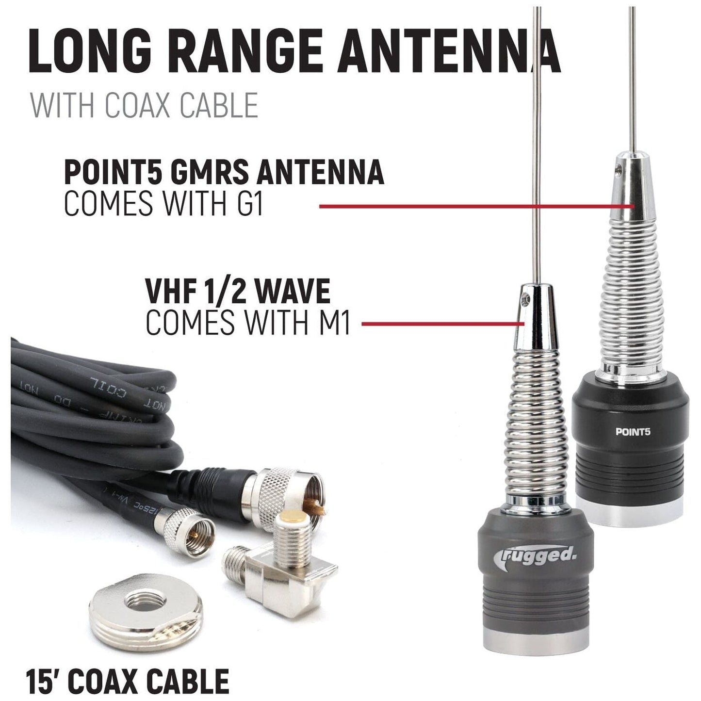 Polaris RZR XP Complete Communication Kit
