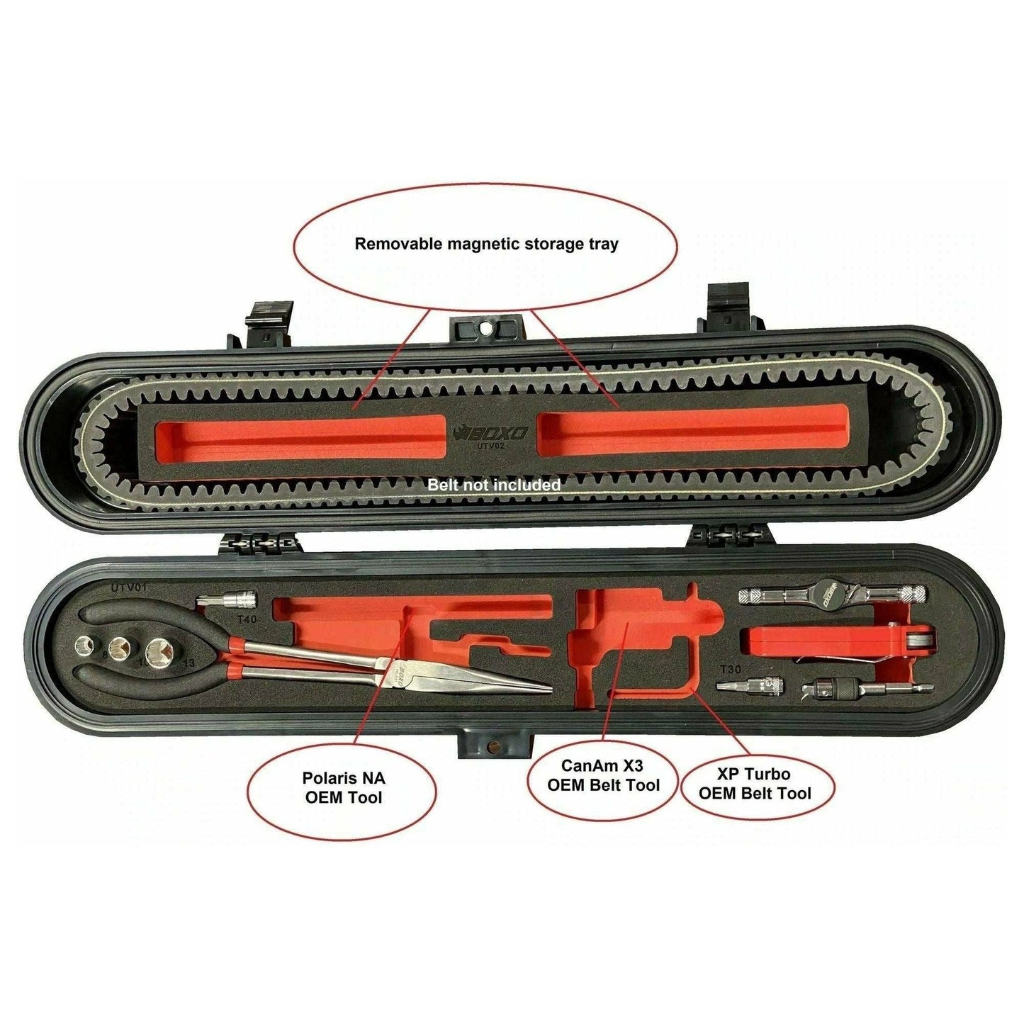 BOXO Tool Kit