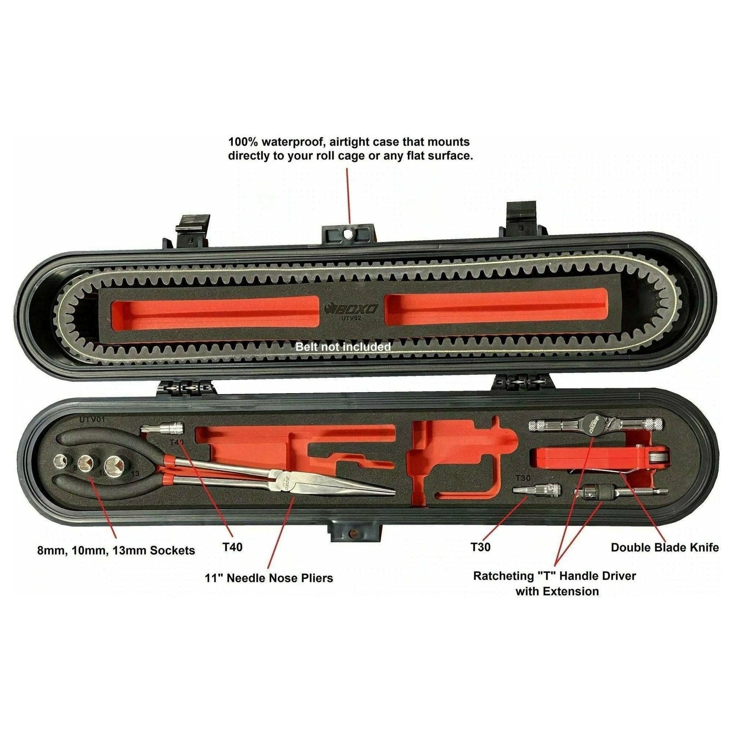 BOXO Tool Kit