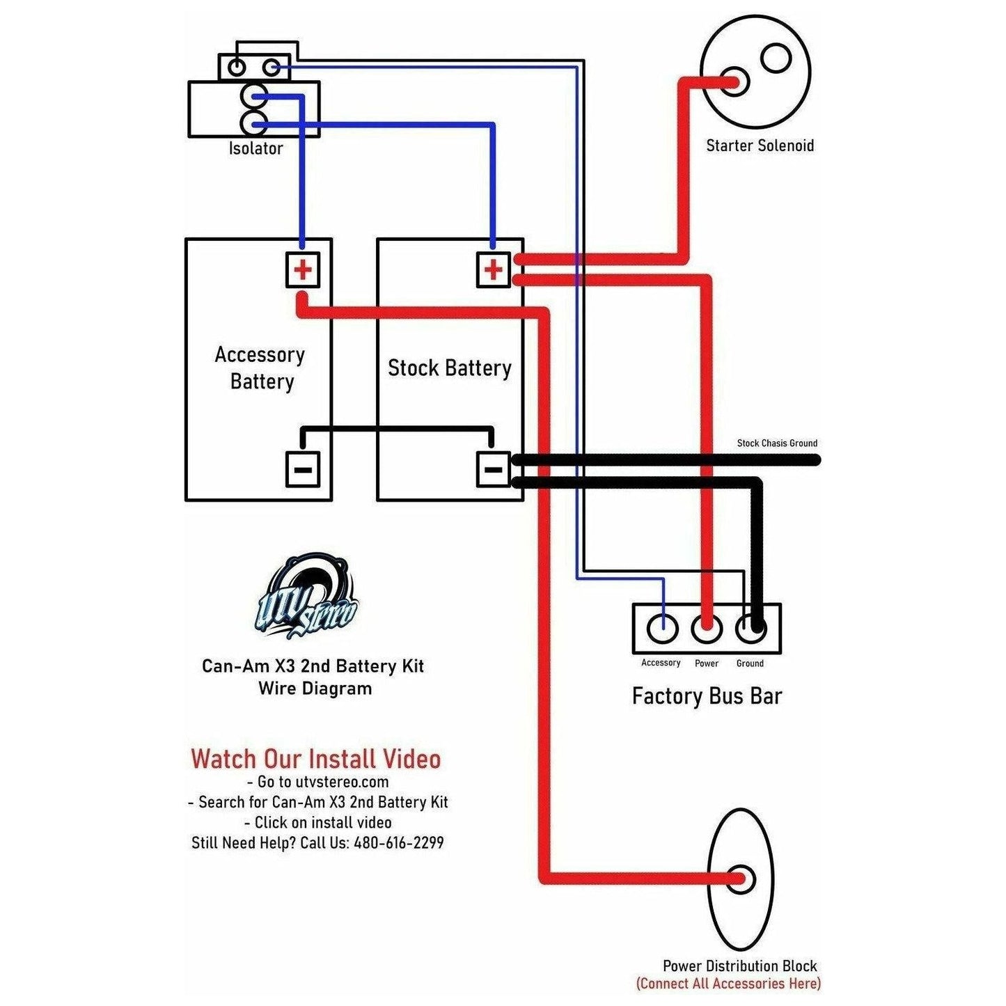 Can Am X3 2nd Battery Kit