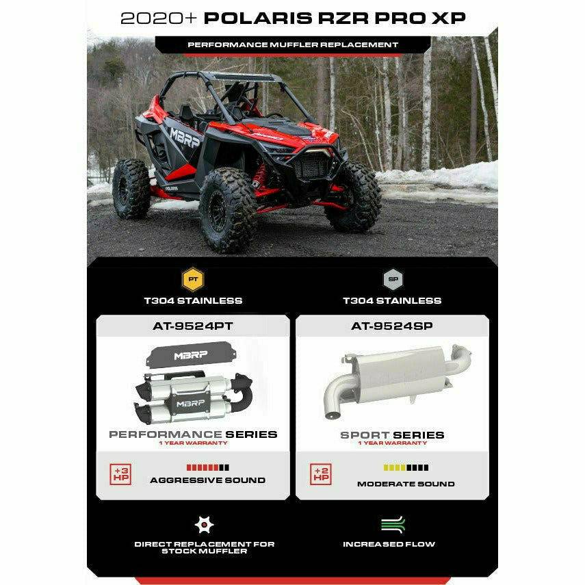 Polaris RZR Pro XP Sport Series Slip On Exhaust