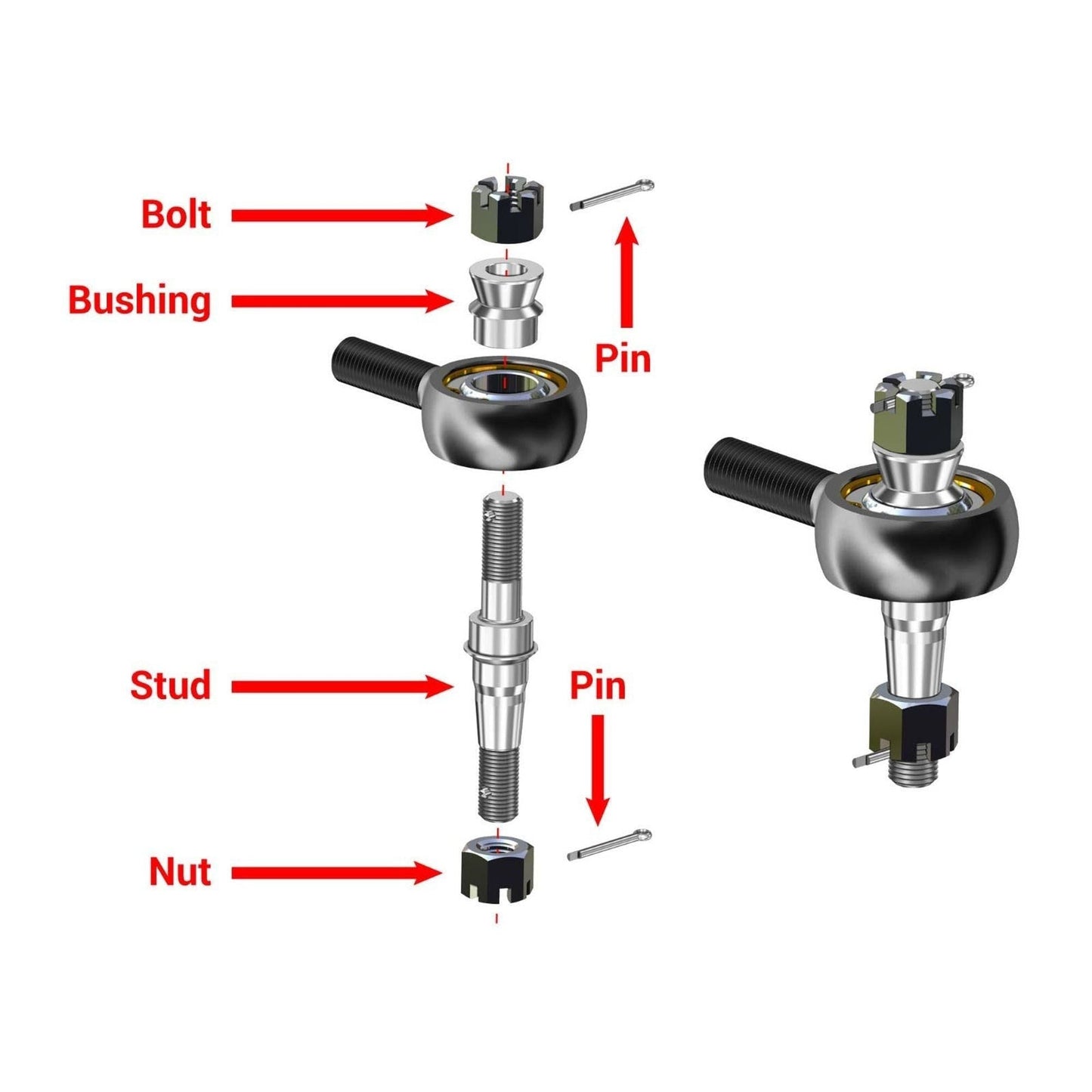 Polaris RZR Trail S 1000 RackBoss 2.0 Steering Rack & Pinion