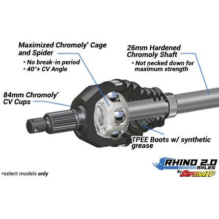 Polaris RZR Turbo S Rhino 2.0 Heavy Duty Axle