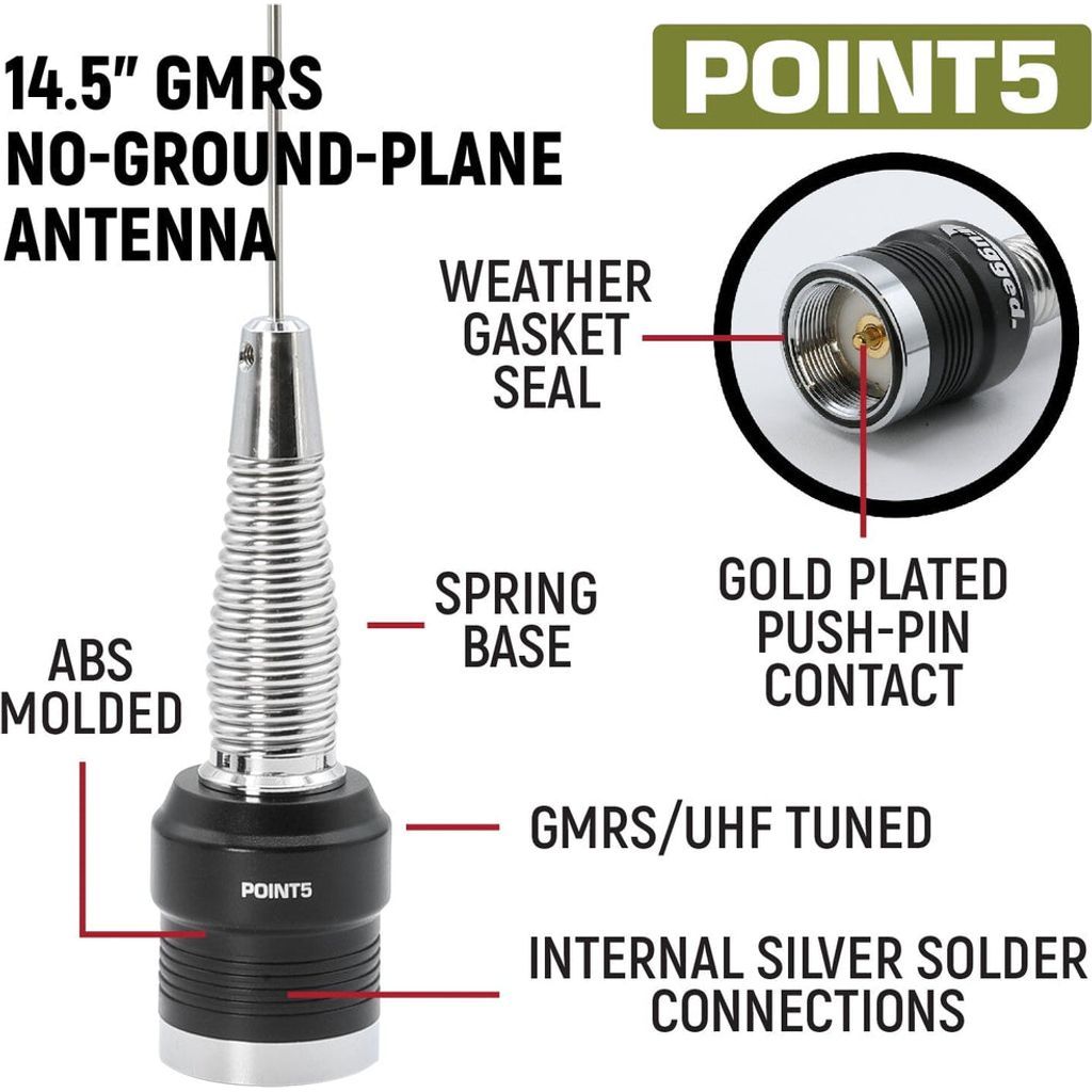 GMR45 High Power Band Mobile Radio with Antenna