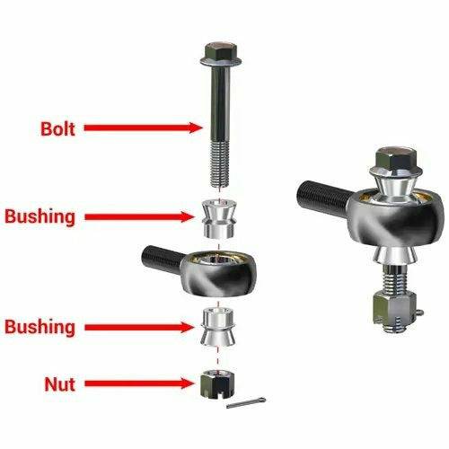 Polaris Ranger 570 Midsize RackBoss Rack & Pinion