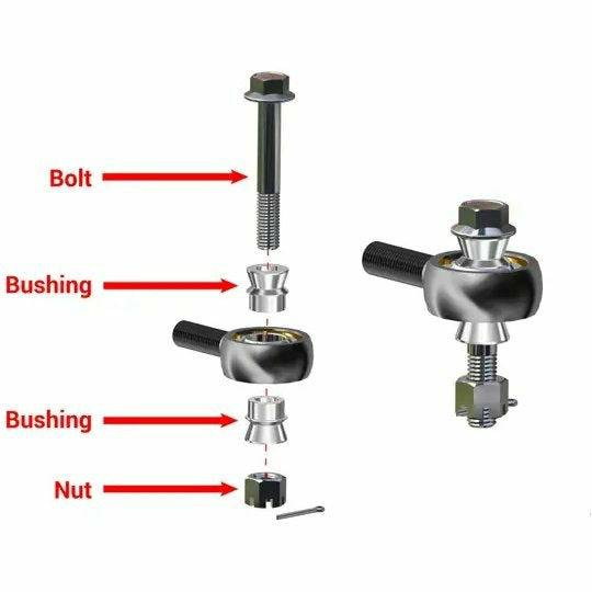 Polaris Ranger Midsize Heavy Duty Tie Rod Kit