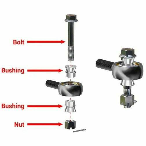 Polaris Ranger XP 570 Heavy Duty Tie Rod Kit