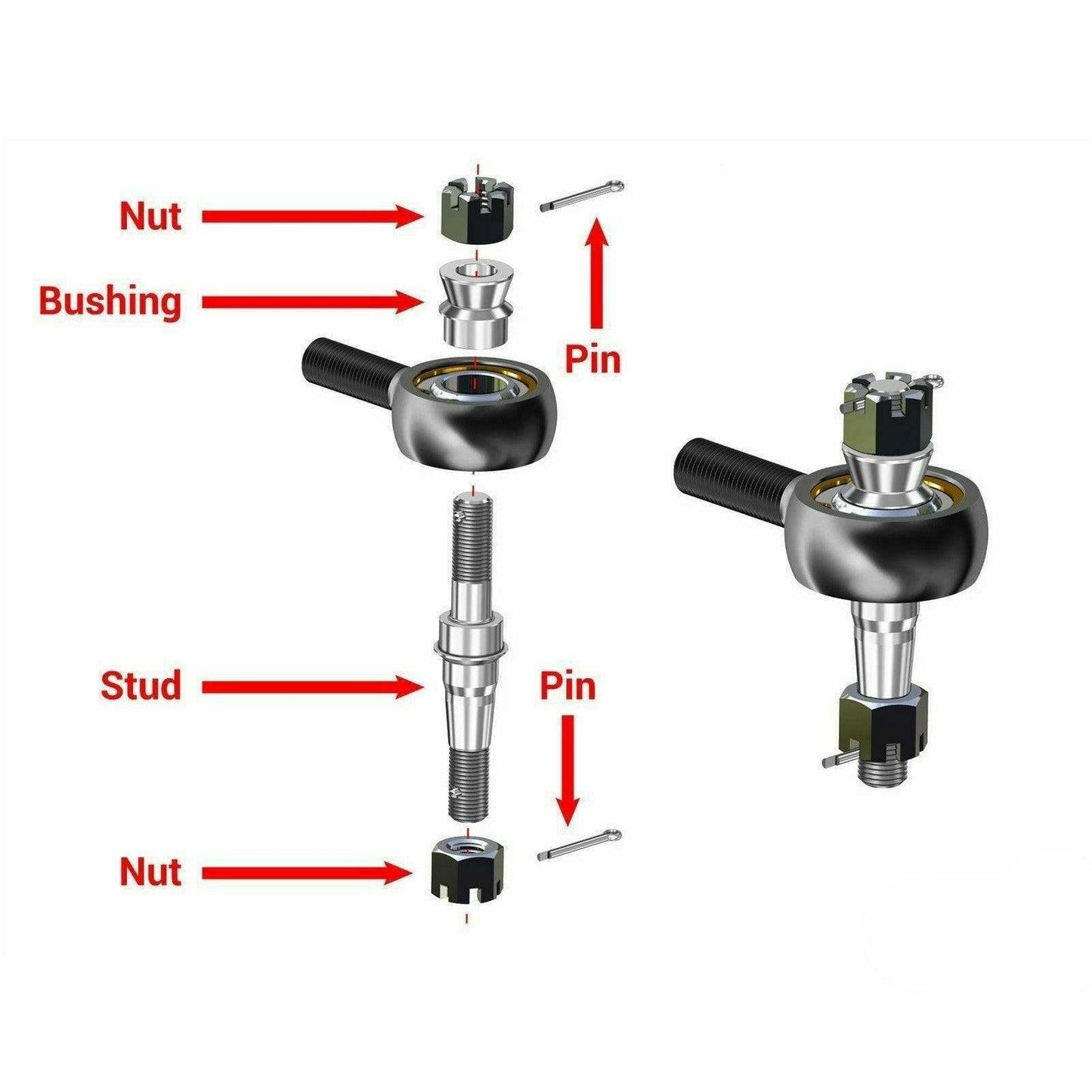 Polaris RZR 900 Heavy Duty Tie Rod Kit