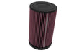 K&N Engineering PL-1922 Off-Road Replacement Air Filter for Polaris RZR Pro R Models