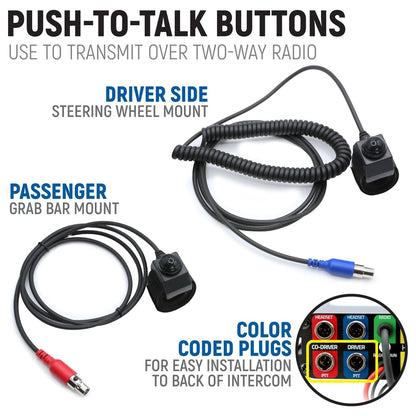 STX STEREO Remote Head Complete Master Communication Kit