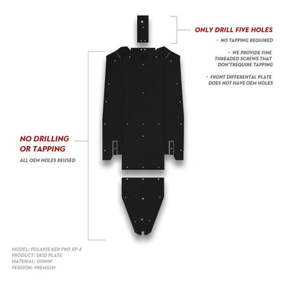 Polaris RZR Pro XP 4 Premium UHMW Skid Plate