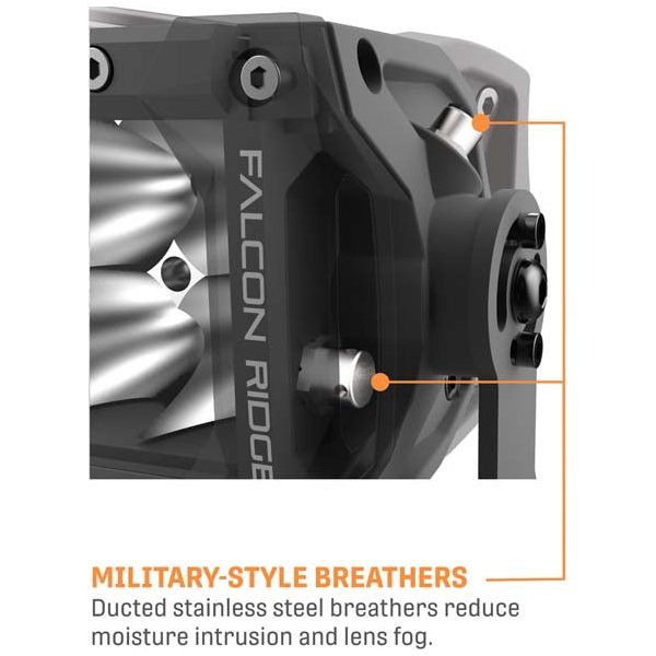 Summit 20" HIT LED Light Bar