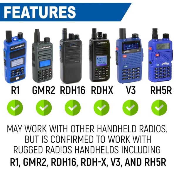 Rugged Radios Handheld Radio Mount for R1 / GMR2 / RDH16 / V3 / RH5R