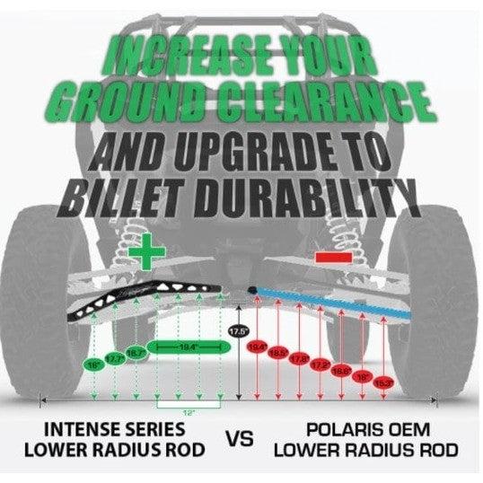Zbroz RZR XP Turbo S Intense Series Radius Rod Kit