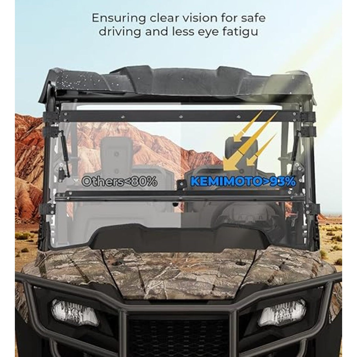 Kemimoto Honda Pioneer 700 UTV 3-in-1 Flip Windshield