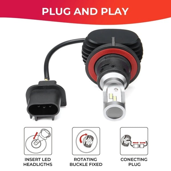 Kemimoto LED Headlight Light Bulb
