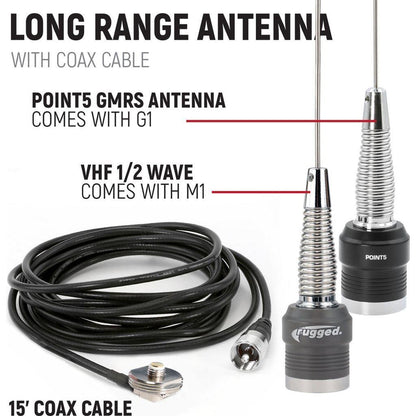 Polaris RZR RS1 Complete Communication Kit
