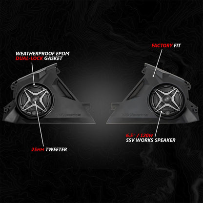 Can Am Maverick R Front Dash 6.5" Speaker Panels