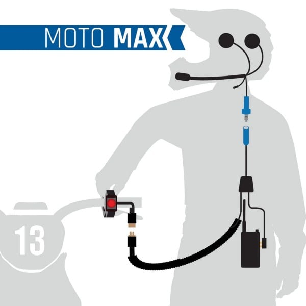 Rugged Radios MOTO MAX Kit with Radio, Helmet Kit, Harness, and Handlebar Push-To-Talk