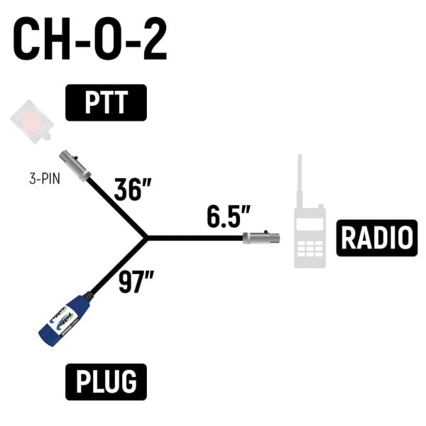 Rugged Radios Single Seat OFFROAD Short Course Car Harness