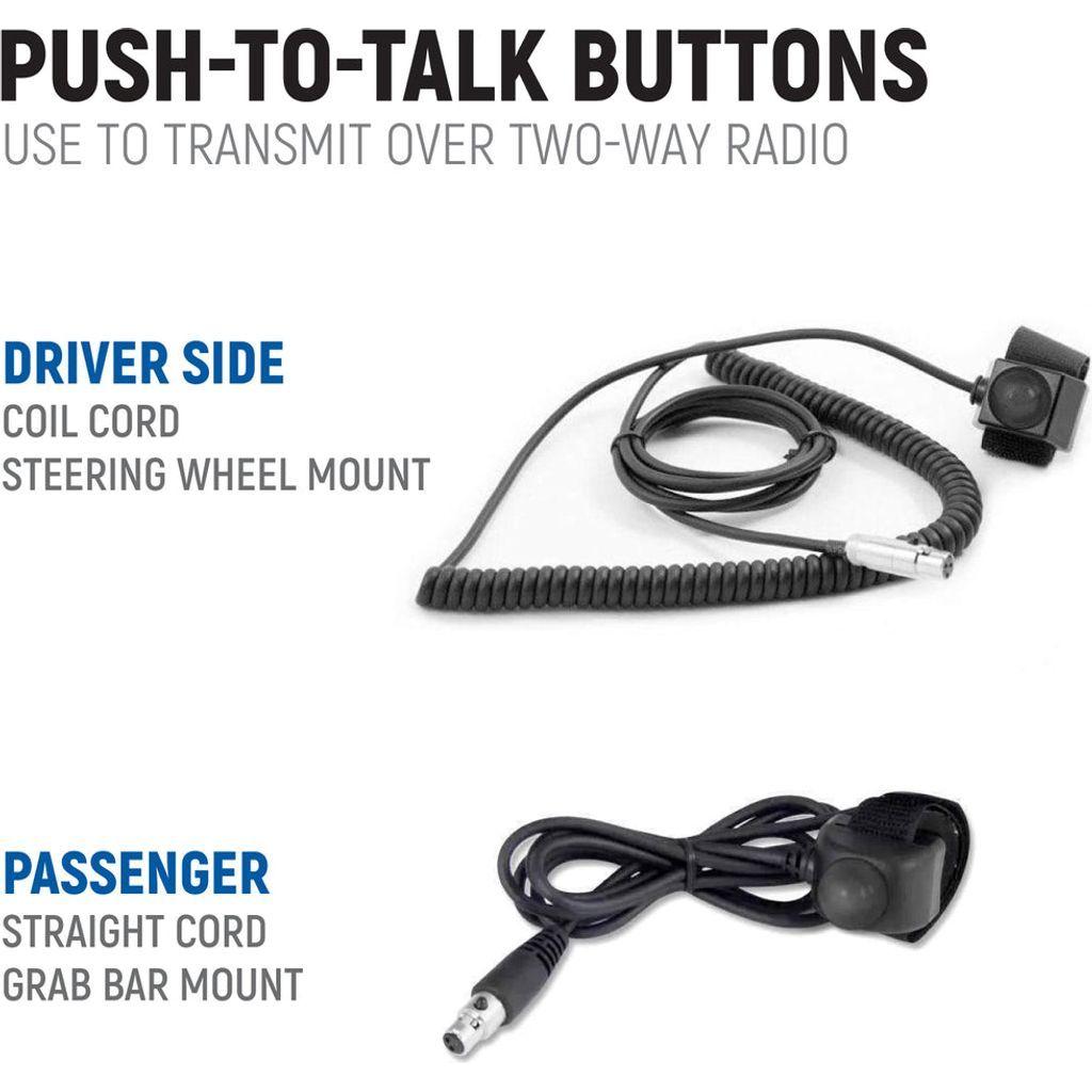 Polaris RZR RS1 Complete Communication Kit