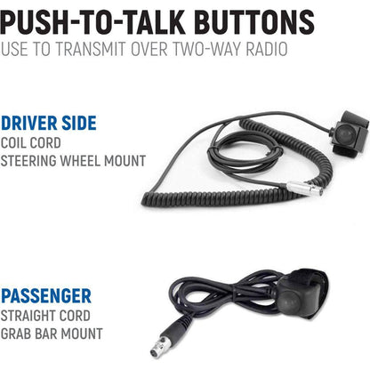 Polaris RZR RS1 Complete Communication Kit