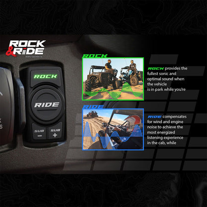 Can Am X3 A-Spec 5 Speaker Plug-and-Play System with JVC