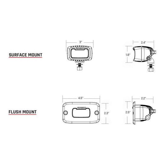 SR-M Series PRO Flush Mount Backup Light Kit