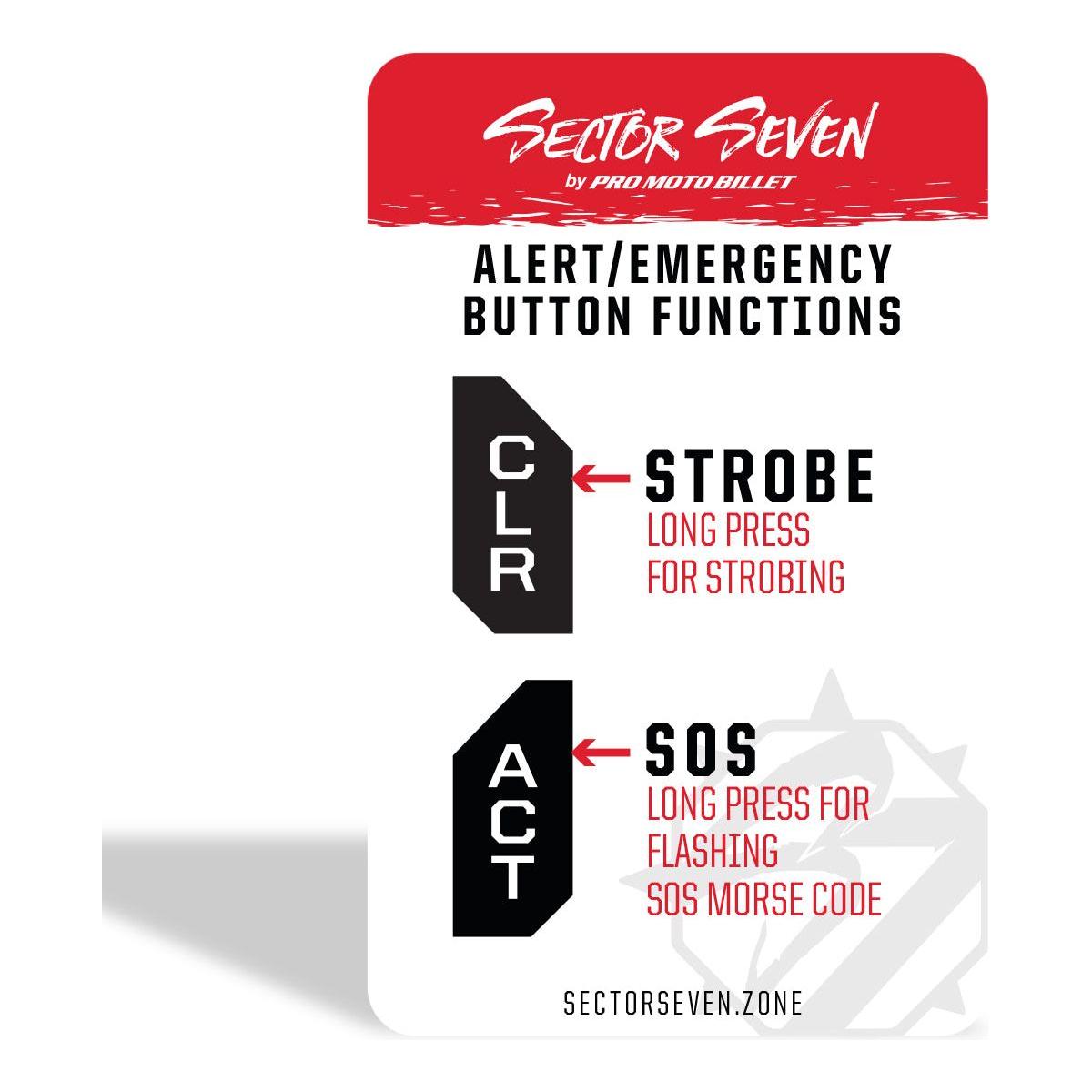 PRIZM LED Lighted Mirrors