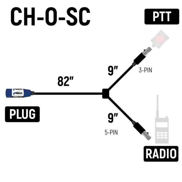 Rugged Radios Single Seat OFFROAD Desert Car Harness