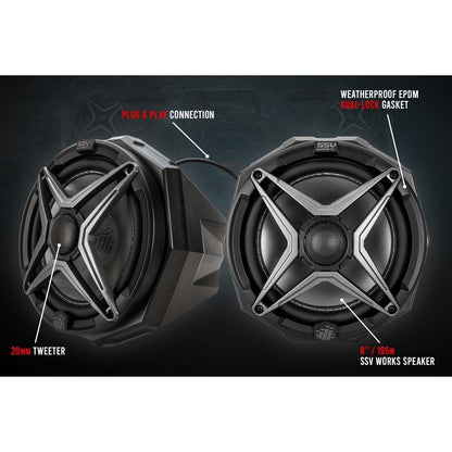 Polaris RZR Ride Command Phase X 5 Speaker Plug-&-Play System