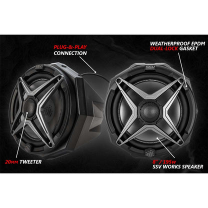 Kawasaki KRX Phase X 5 Speaker Audio Kit