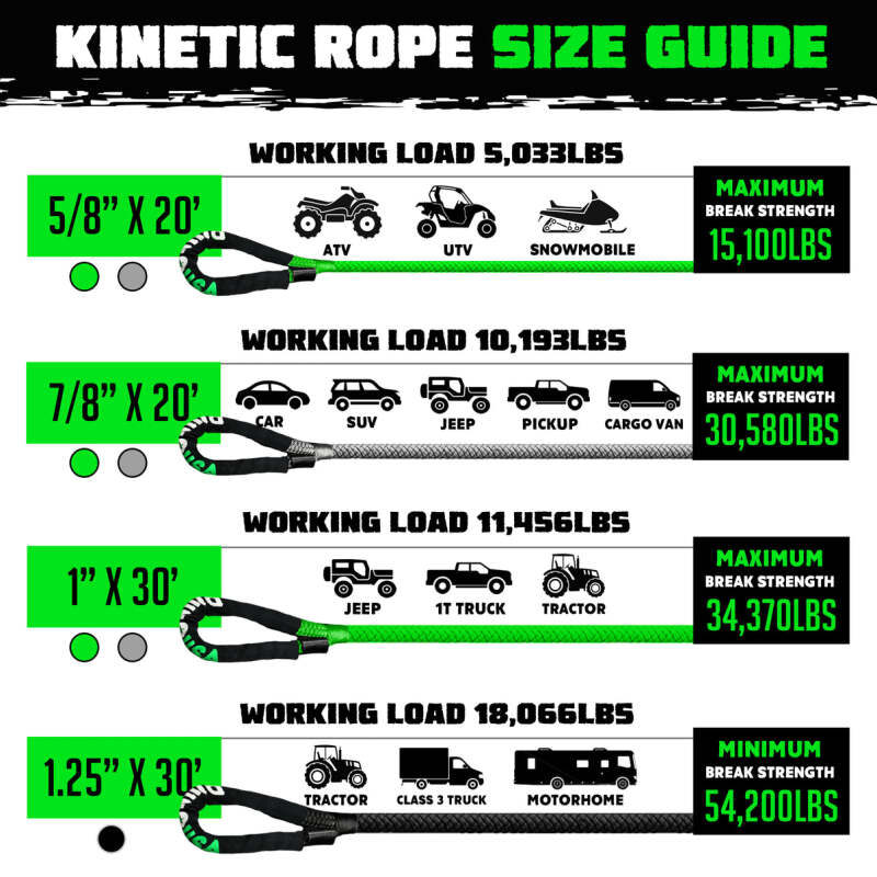 Rhino USA Kinetic Energy Recovery Rope (1 inch x 30 feet) Gray - Heavy Duty Towing Rope with 34,370 lbs Break Strength