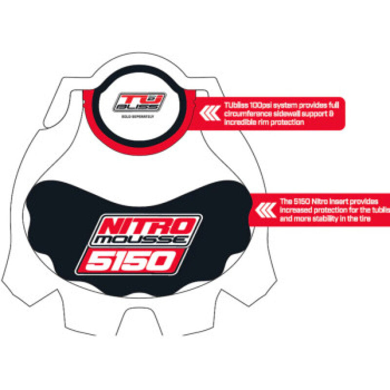 Nuetech TUbliss 5150 Platinum Half-NitroMousse for 18-inch and 19-inch Tires
