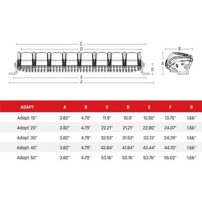 Adapt Light Bar