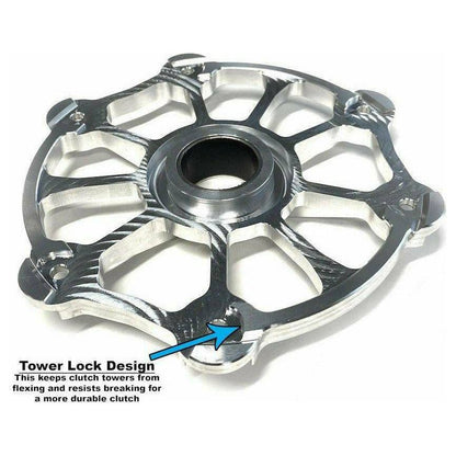 P90X Revolver Clutch Cover with Tower Lock