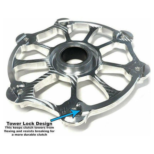 P90X Revolver Clutch Cover with Tower Lock