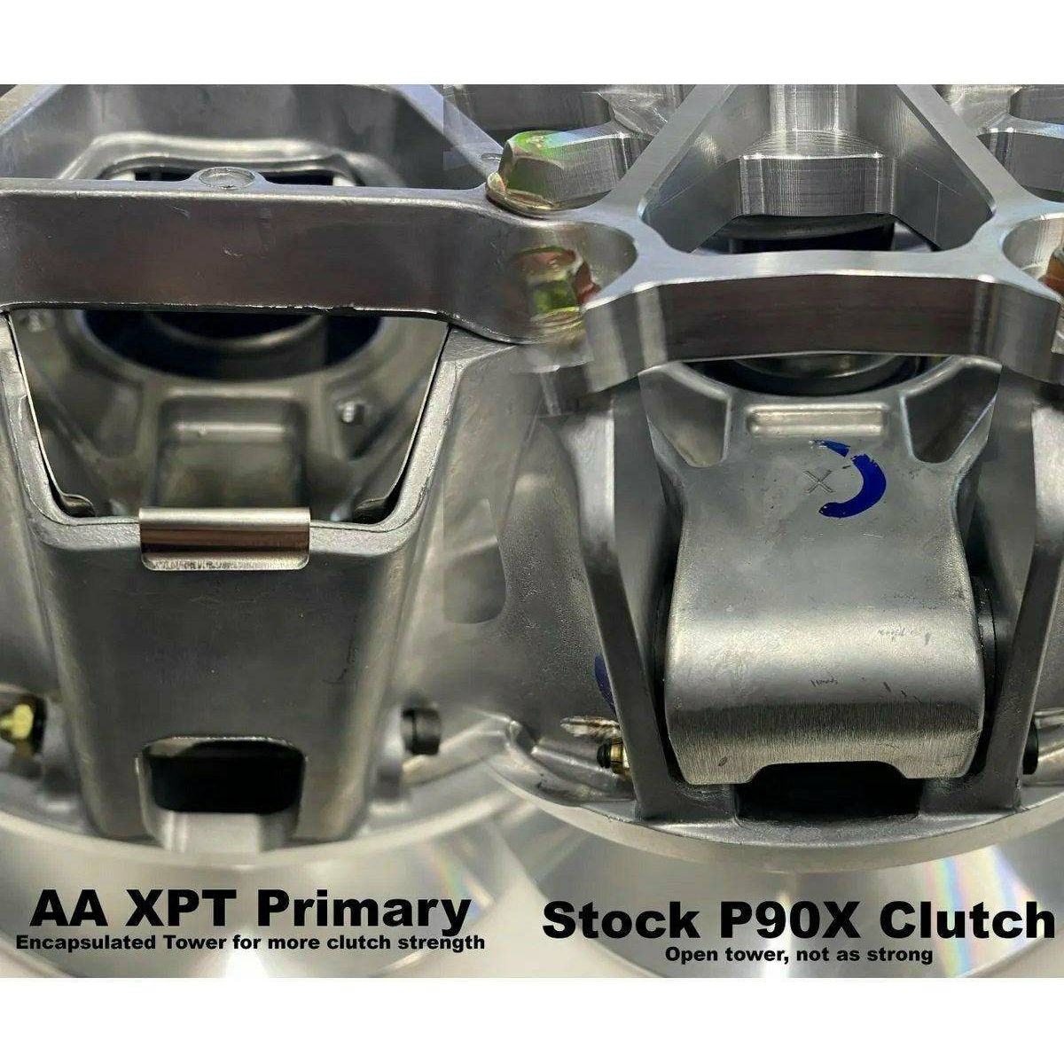 Polaris RZR Pro XP (2020) Stage 4 Clutch Kit