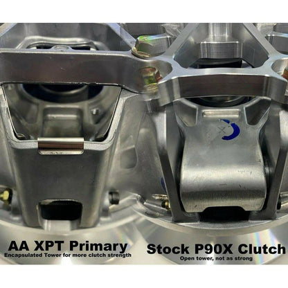 Polaris RZR Pro XP (2020) Stage 4 Clutch Kit