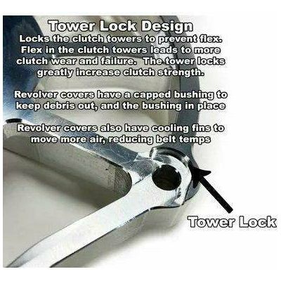 Polaris RZR (2016-2020) Revolver Clutch Cover with Tower Lock