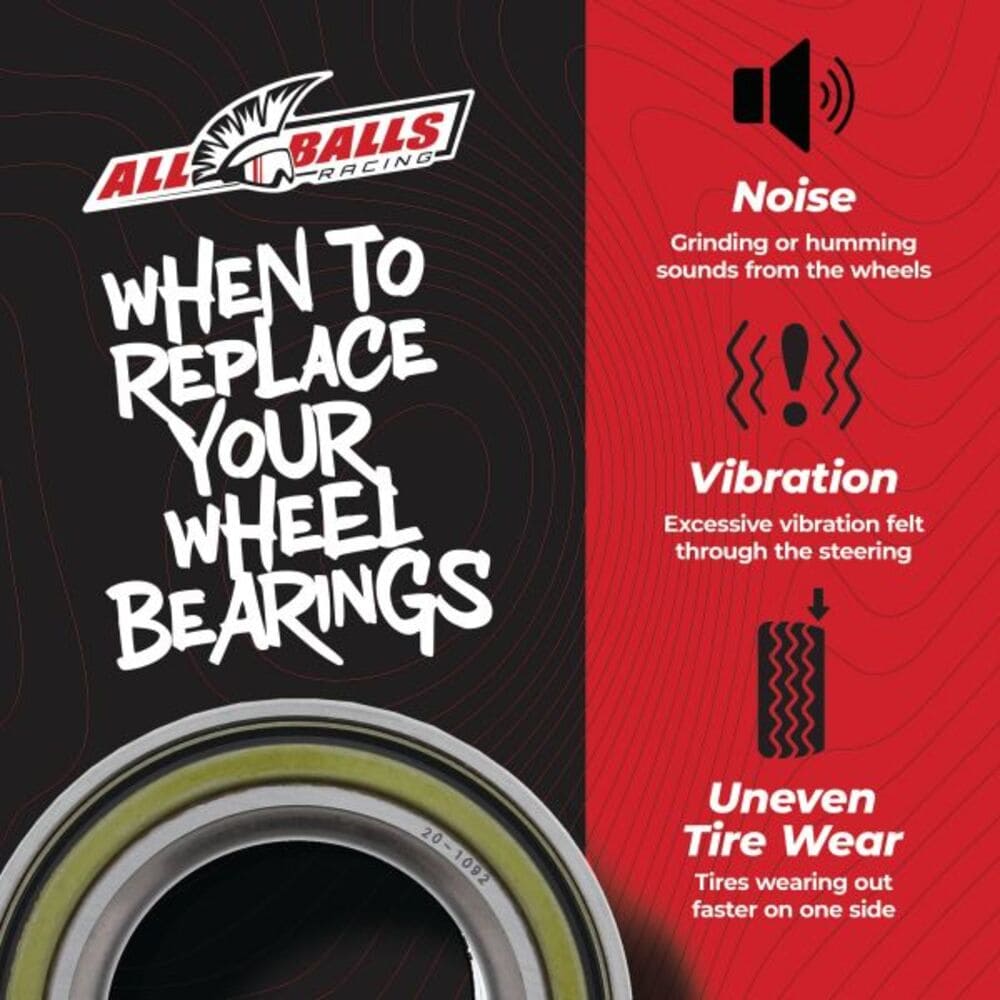 All Balls Racing '17 Can-Am Maverick X3 Wheel Bearing Kit
